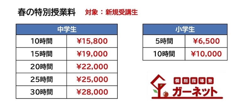 授業料